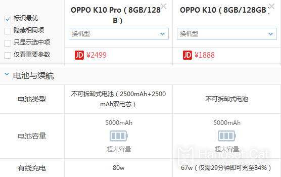 What are the differences between OPPO K10 pro and OPPO K10