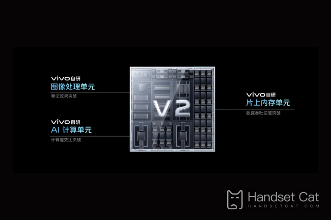 Появится ли новейший чип собственной разработки Vivo?V2 совершает основной прорыв