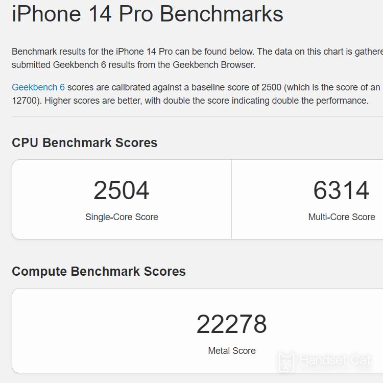 Des performances explosives !Le premier score de fonctionnement multicœur de la puce A17 Bionic d'Apple atteint 8841