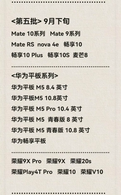 List of upgraded models of Hongmeng 3.0