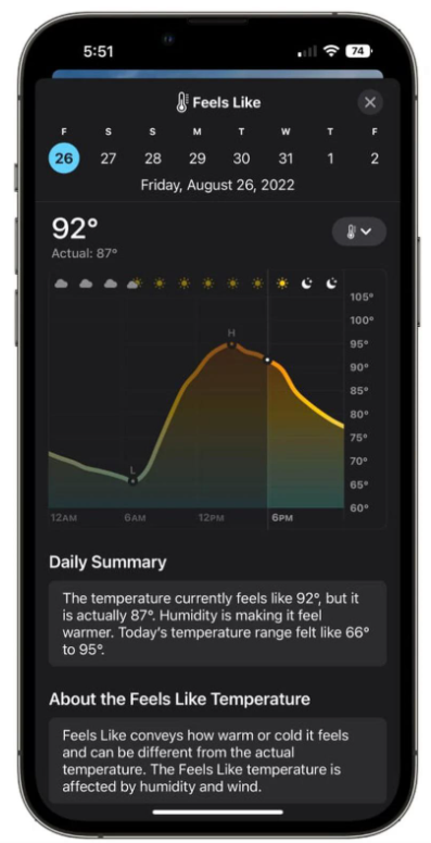 蘋果iOS 16系統對天氣app大改，新增多項實用功能
