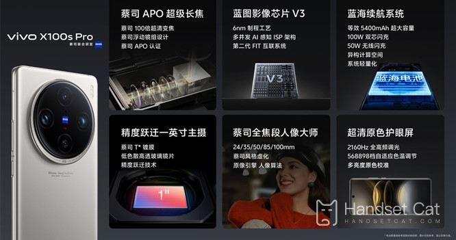 How much does it cost to replace the original lens of vivo X100 Ultra?