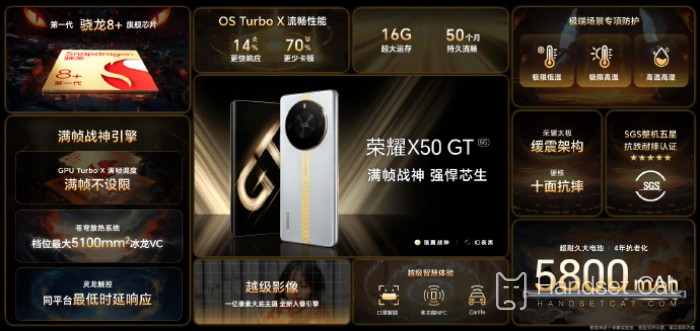 Стоит ли покупать Honor X50 GT?
