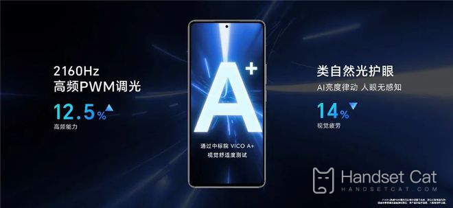 Honor 80 GT에는 자연광과 같은 눈 보호 기능이 있나요?