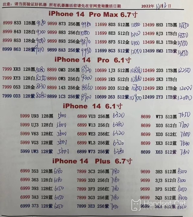 동일한 시리즈이지만 완전히 다른 아이폰14의 가격은 기본적으로 아이폰13과 동일하다.