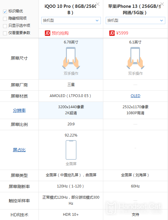 iQOO 10 pro和蘋果13哪個好