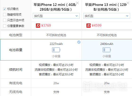 iPhone 13 mini와 iPhone 12 mini의 차이점 소개