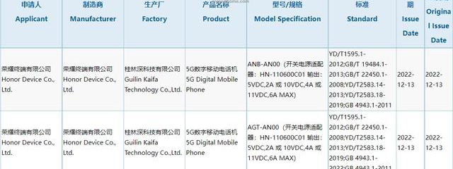 Es wurde bekannt, dass die beiden neuen Telefone von Honor die 3C-Zertifizierung bestanden haben und standardmäßig mit einer 66-W-Schnellladefunktion ausgestattet sind.