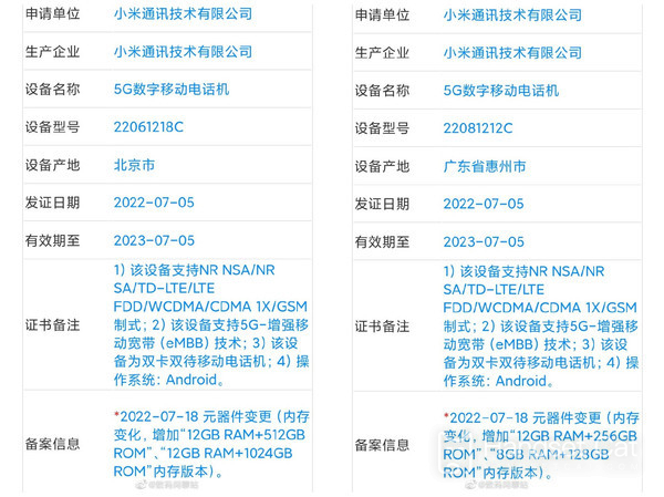 โทรศัพท์ Xiaomi Snapdragon 8+ ใหม่สองรุ่นกำลังจะมาเร็ว ๆ นี้ หน้าจอพับได้รุ่นที่สอง + Redmi Super Large Cup!