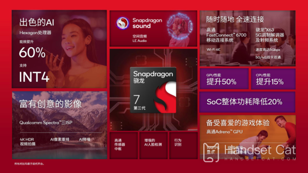 What is the level of Qualcomm’s third generation Snapdragon 7?