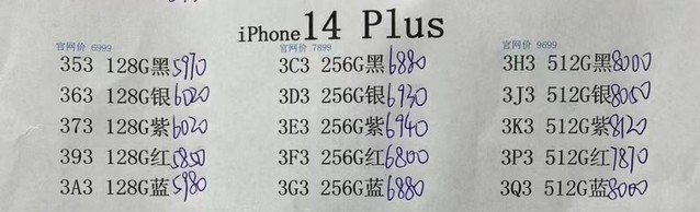 The iPhone 14 Plus once again fell again, and the spot price dropped by 2000 yuan!