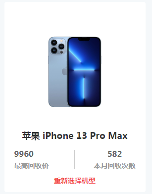 iPhone 13 Pro Max回收價格介紹