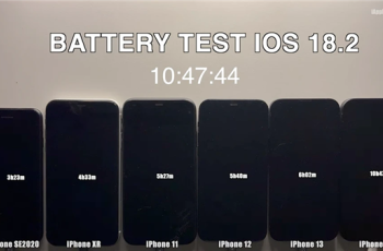 How is the battery life of iOS 18.2? Introduction to the battery life performance of iOS 18.2.