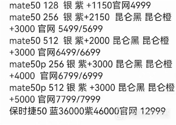 Huawei Mate50 시리즈는 차세대 금융상품이 될 수 있을까요?스캘퍼의 가격 인상폭은 매우 높습니다.