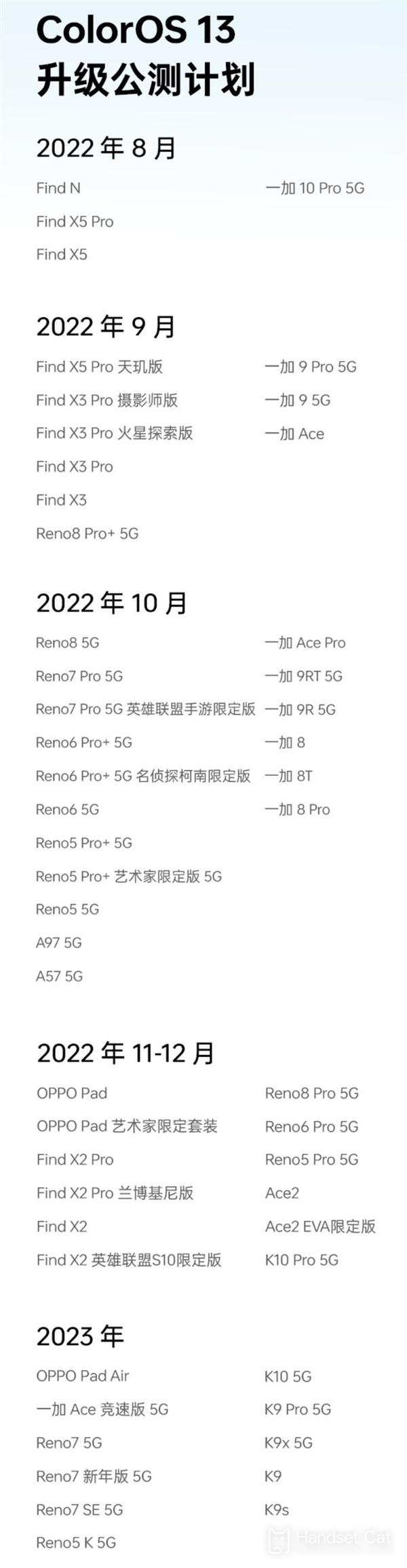 Cronograma do plano de atualização do ColorOS 13 lançado, modelos principais podem ser atualizados este mês