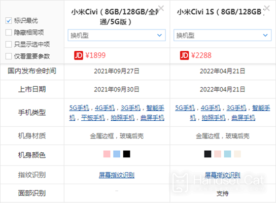 Xiaomi Civi と Xiaomi Civi 1S の違いの紹介