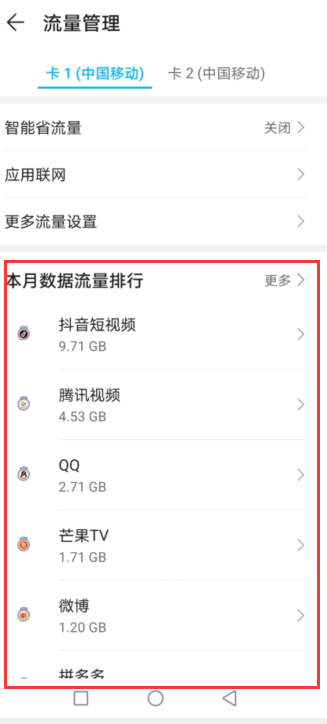 Huawei Changxiang 50 View Traffic Usage Tutorial