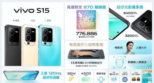 Vivo S15 is worth starting with