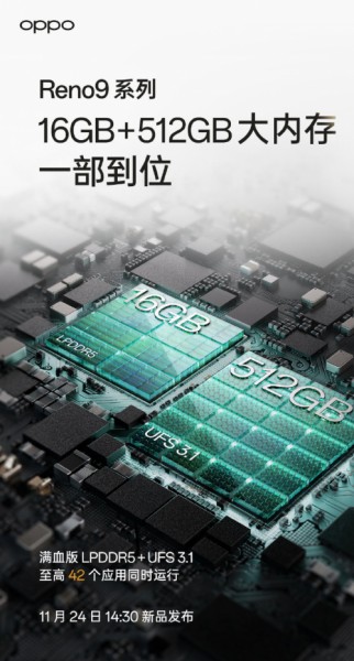 OPPO Reno9系列配置全面升級 配備16GB超大運存 可保持48個月流暢使用