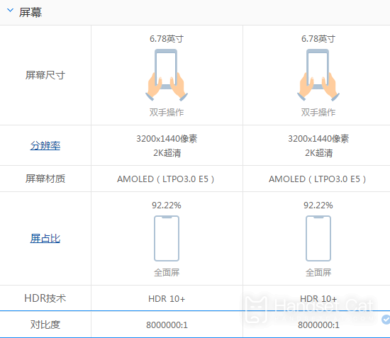 iQOO 10 Pro和vivo X80 Pro的區別