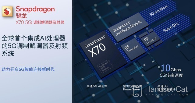 iPhone 15 ยังคงยอมจำนนต่อ Qualcomm และ Apple จะต้องรออีกต่อไปอีกเล็กน้อยสำหรับเบสแบนด์ที่พัฒนาตนเอง...