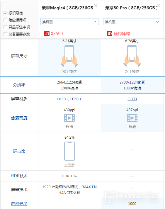 榮耀80 Pro和榮耀Magic4哪個好