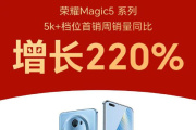 Compared to the sales growth of the Magic4 series by 220%, the first sales of the Honor Magic5 series did not disappoint expectations!