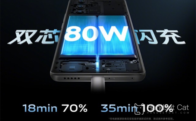 Giới thiệu thời gian sạc nhanh Vivo S15 Pro 80W