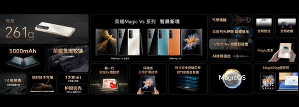 用榮耀Magic Vs來對標蘋果的頂級旗艦，讓摺疊屏進入主力機時代！