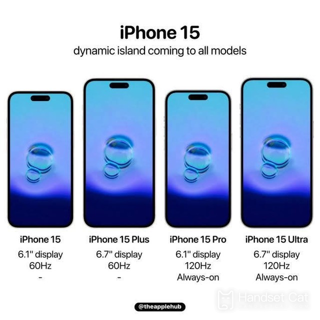 蘋果iPhone 15全系標配靈動島，劉海屏徹底成爲過去式了！