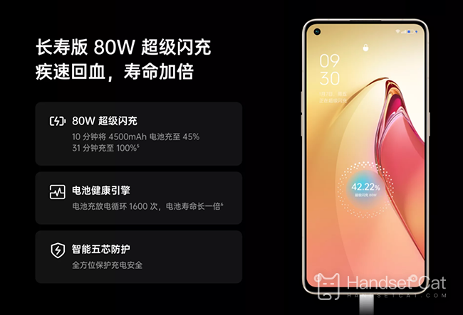 OPPO Reno8 Pro價格介紹