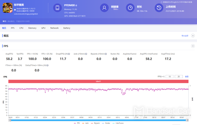 Chơi game trên OPPO Reno7 pro thì sao