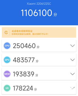 Xiaomi 12S Pro의 벤치마크 점수는 무엇입니까?