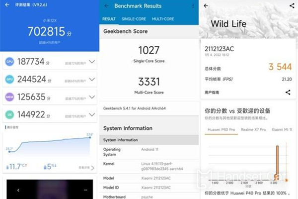 Xiaomi 12X 소프트웨어 벤치마크 점수는 무엇입니까?