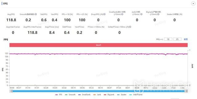 Introduction à la méthode de clonage Vivo S16 Pro WeChat