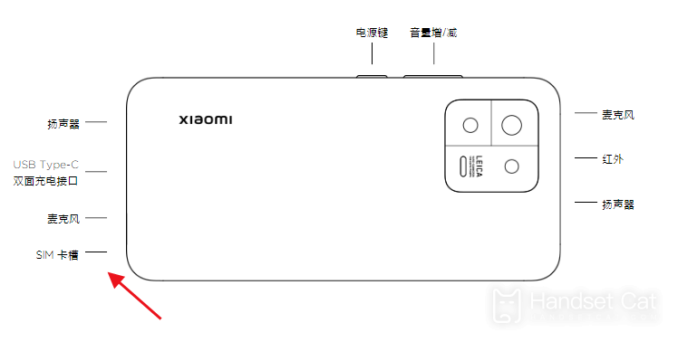 Dónde insertar la tarjeta telefónica en Xiaomi Mi 13