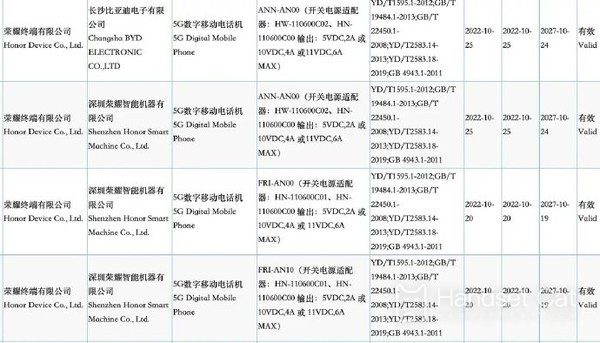 榮耀最新消息：機海戰術將11月拉開序幕！多款旗艦同期亮相