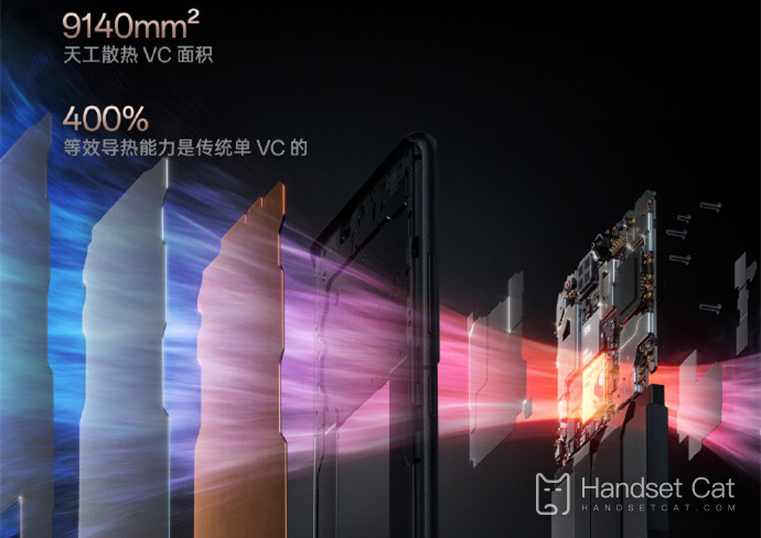 Wie sieht es mit der Wärmeableitung des OnePlus Ace3 aus?