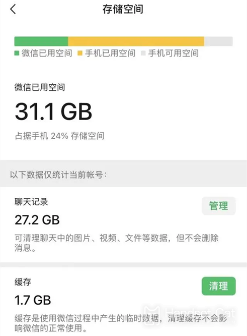 Cleaning method of iPhone WeChat memory