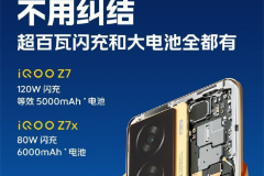 Introduction to iQOO Z7 Running Score Data