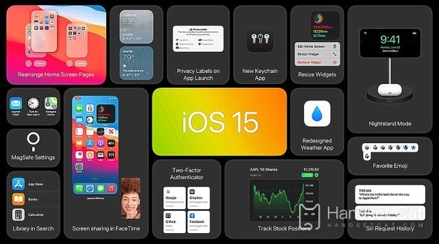 अधिकांश उपयोगकर्ता iOS 15 पर बने रहने के बजाय iOS 16 में अपग्रेड करना पसंद करेंगे। ऐसा क्यों है?