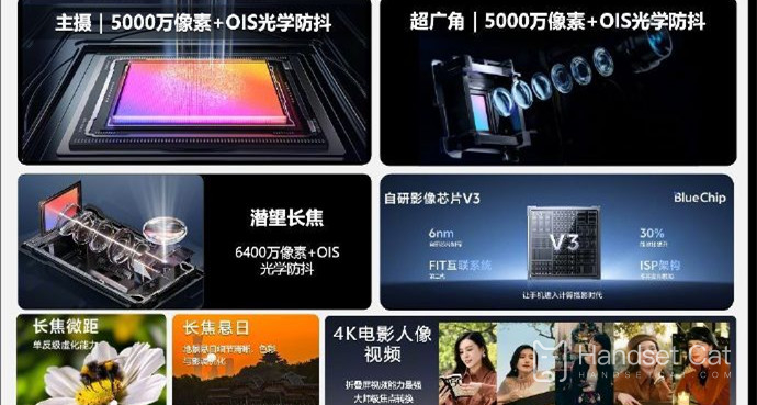 Does vivo X Fold3 support optical zoom?