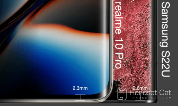 introduction à la capacité de la batterie du realme 10pro