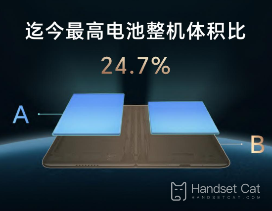 Honor MagicVs3 hỗ trợ sạc nhanh có dây bao nhiêu watt?