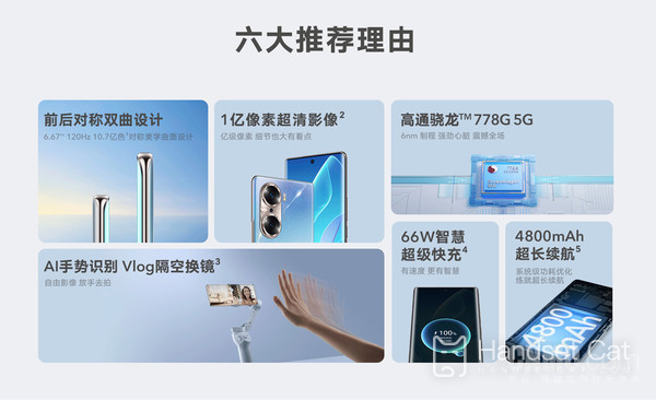 Now it only takes 2099 to buy HONOR 60 8+256GB for 900 yuan to establish a province?