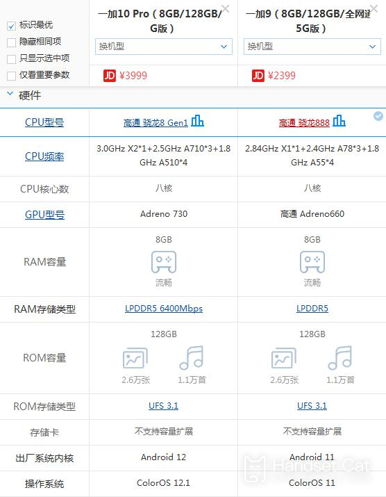 一加10PRO與一加9PRO有什麼區別