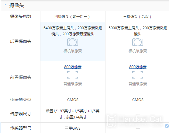 iQOO Z6x和iQOO Z6的區別