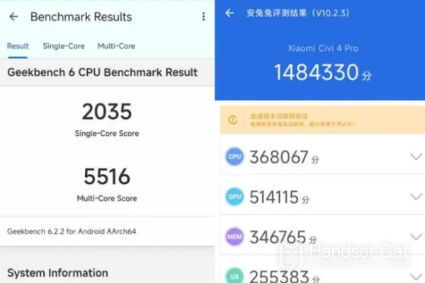 ¿Cuántos puntos puede ejecutar Xiaomi Civi4 Pro en AnTuTu?