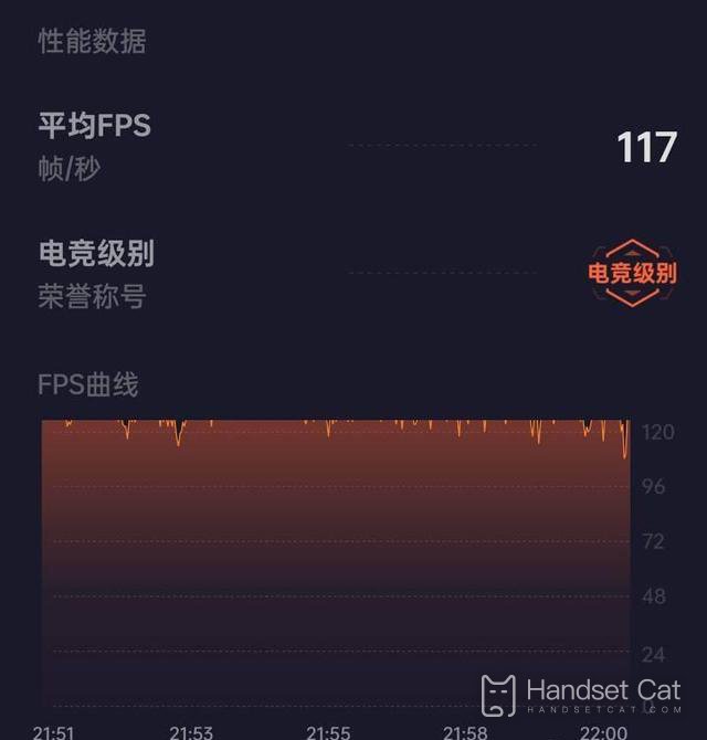 OPPO Find X3 prend-il en charge King 120 FPS ?