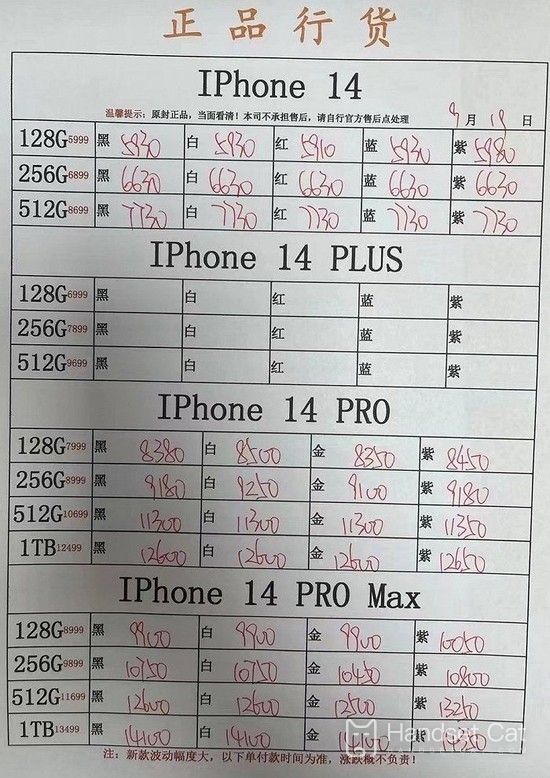 Se anuncia el precio del canal del iPhone 14: Se ha derrumbado y roto en solo 3 días